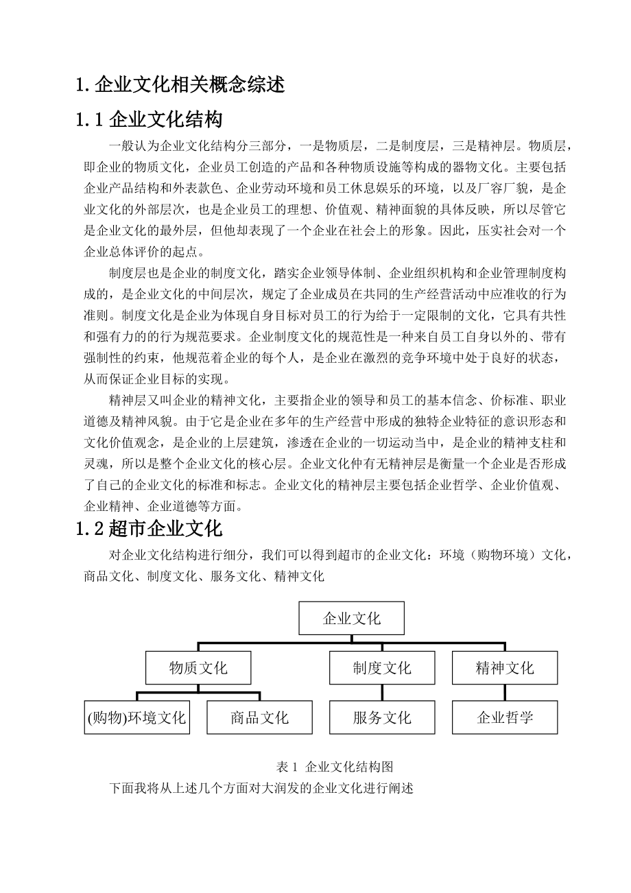 大润发晋江店文化真相调研报告.docx_第3页