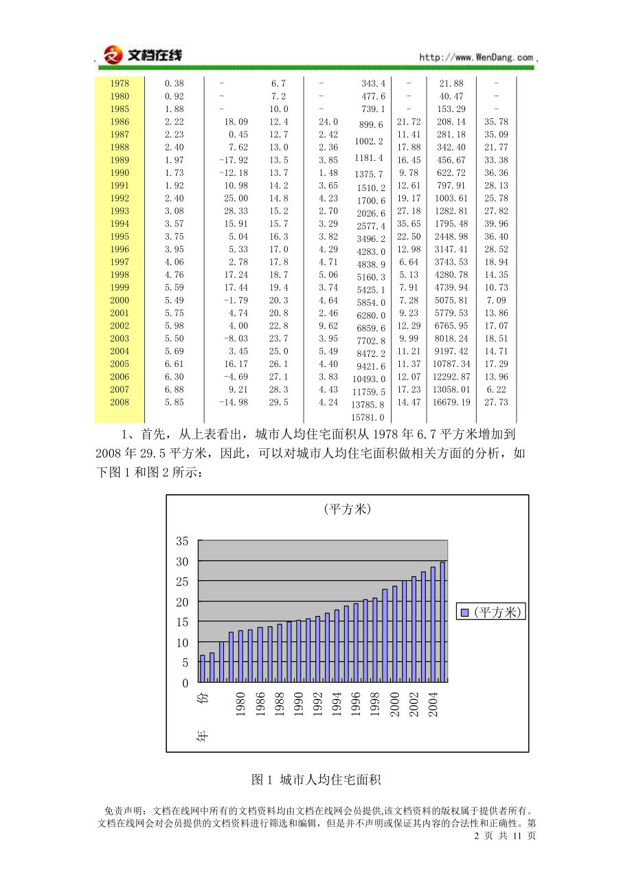 房地产市场供求管理知识分析报告.docx_第2页