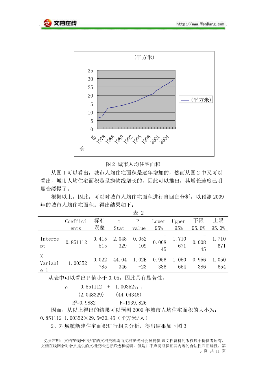 房地产市场供求管理知识分析报告.docx_第3页