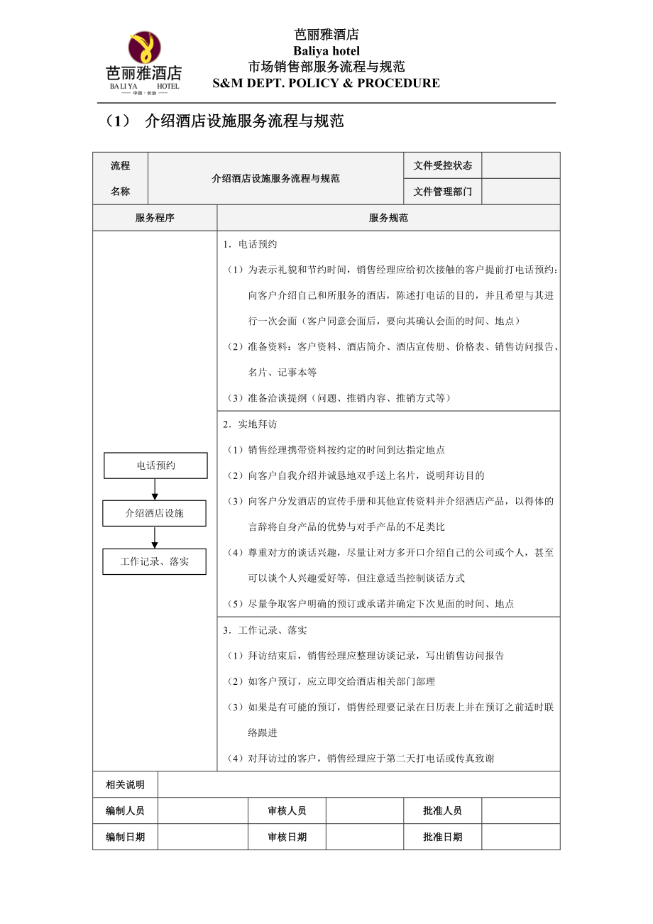 市场销售部服务流程与规范.docx_第3页