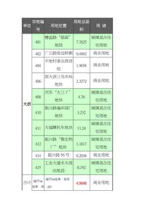 13某地产金域华庭整合营销推广策划方案.docx