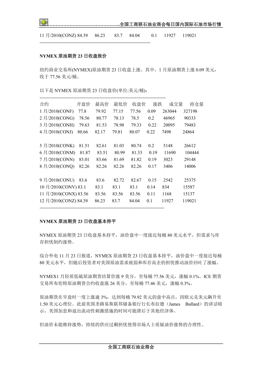 原油价格行情-全国工商联石油业商会-首页.docx_第3页