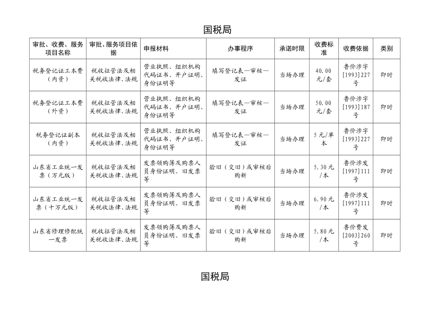 服务项目名称.docx_第1页