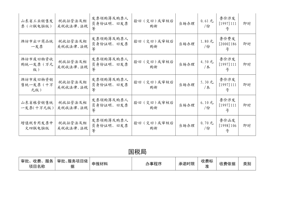 服务项目名称.docx_第3页