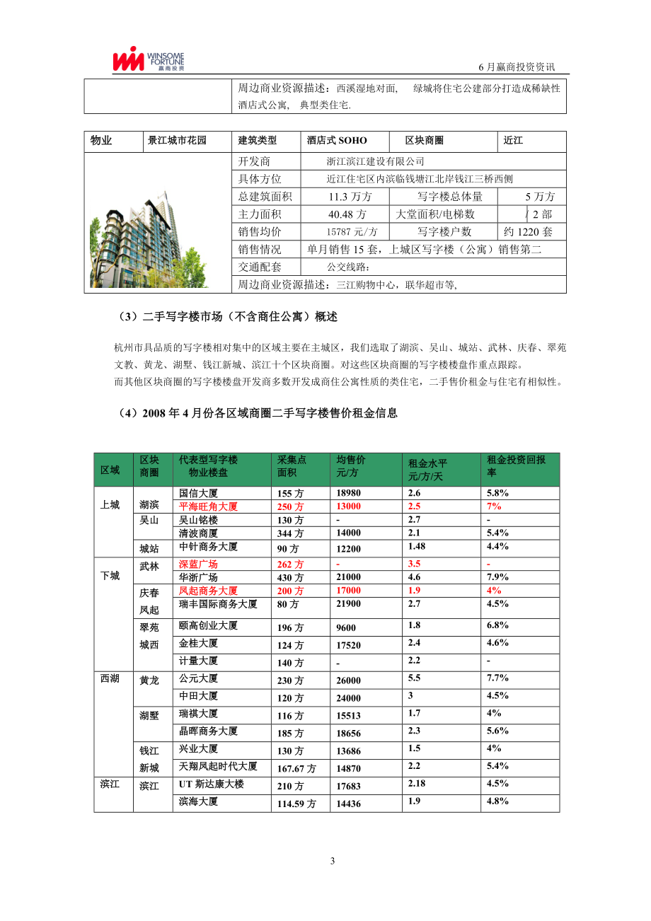 (三)杭州市写字楼(公寓)商业物业市场分析-赢商投资—杭.docx_第3页