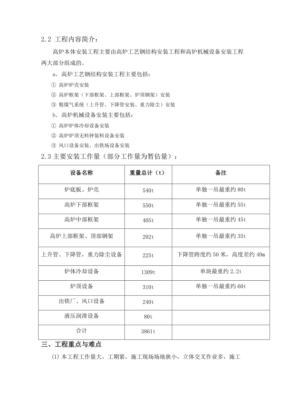 1800立方米高炉施工方案.docx_第2页