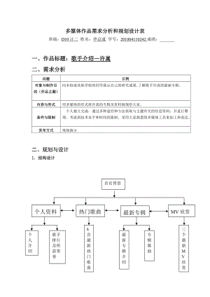 多媒体作品需求分析和规划设计表.docx