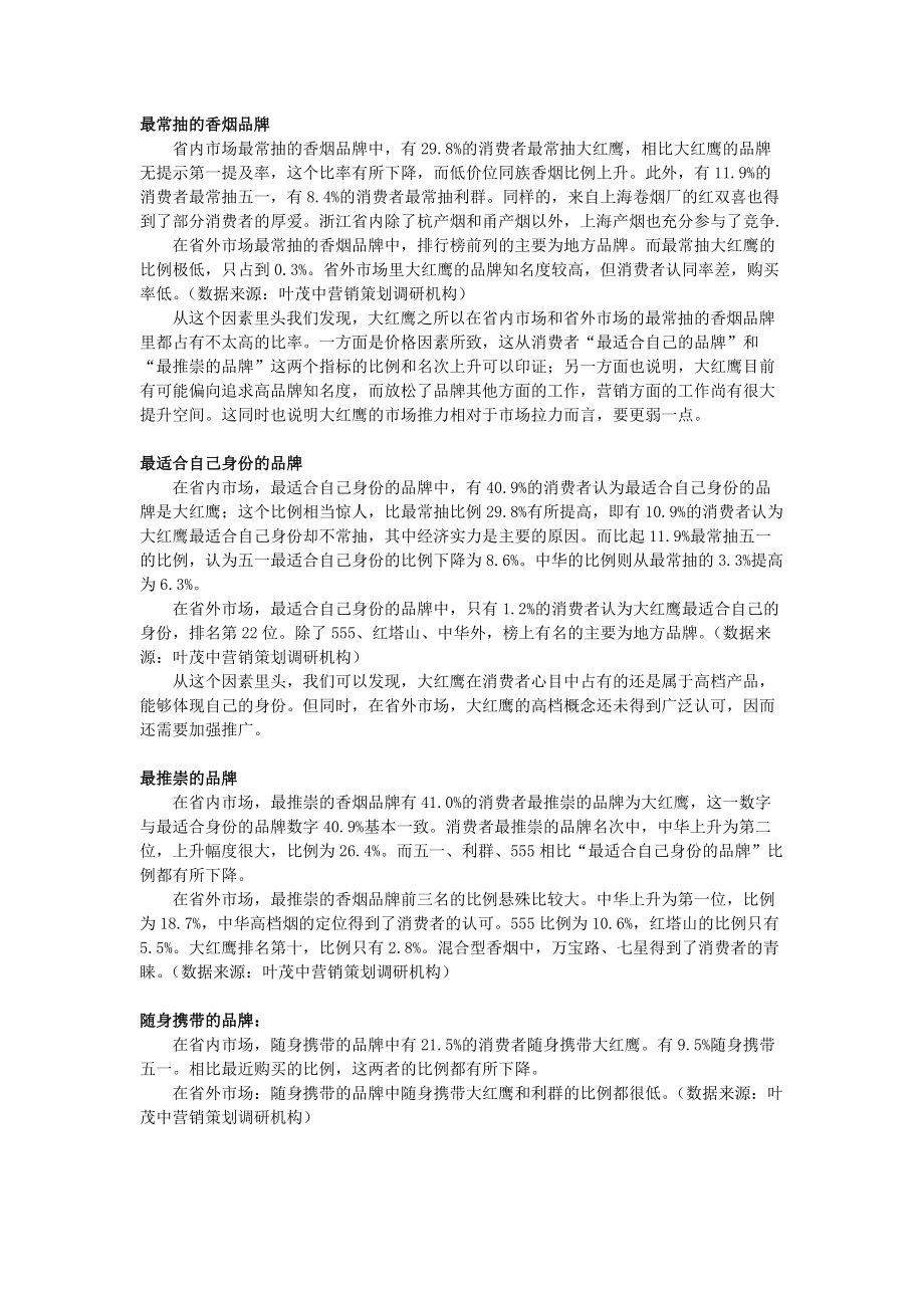 大红鹰品牌营销策划手册个docx.docx_第1页