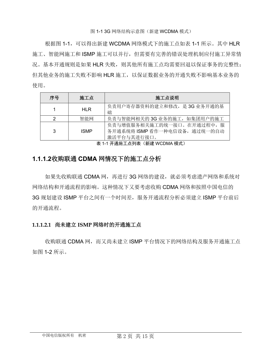 CTG-MBOSS OSS服务开通系统规范V21_总体分册_附录2对3G业务的支撑.docx_第2页