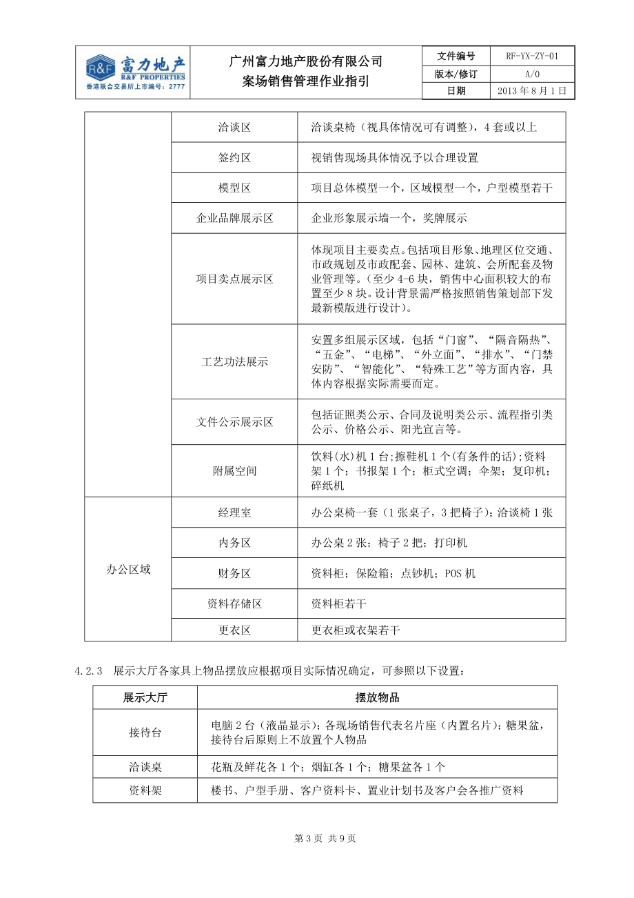 某地产股份有限公司案场销售管理作业指引.docx_第3页