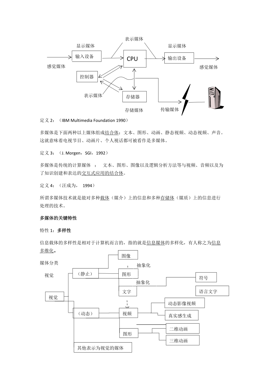 多媒体技术word版.docx_第3页