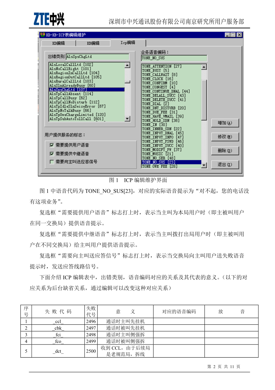 ZXJ10(V10)交换机 特殊业务使用.docx_第2页