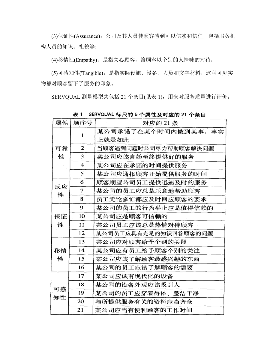 基于SERVQUAL的出租车客运服务质量评价研究.docx_第2页