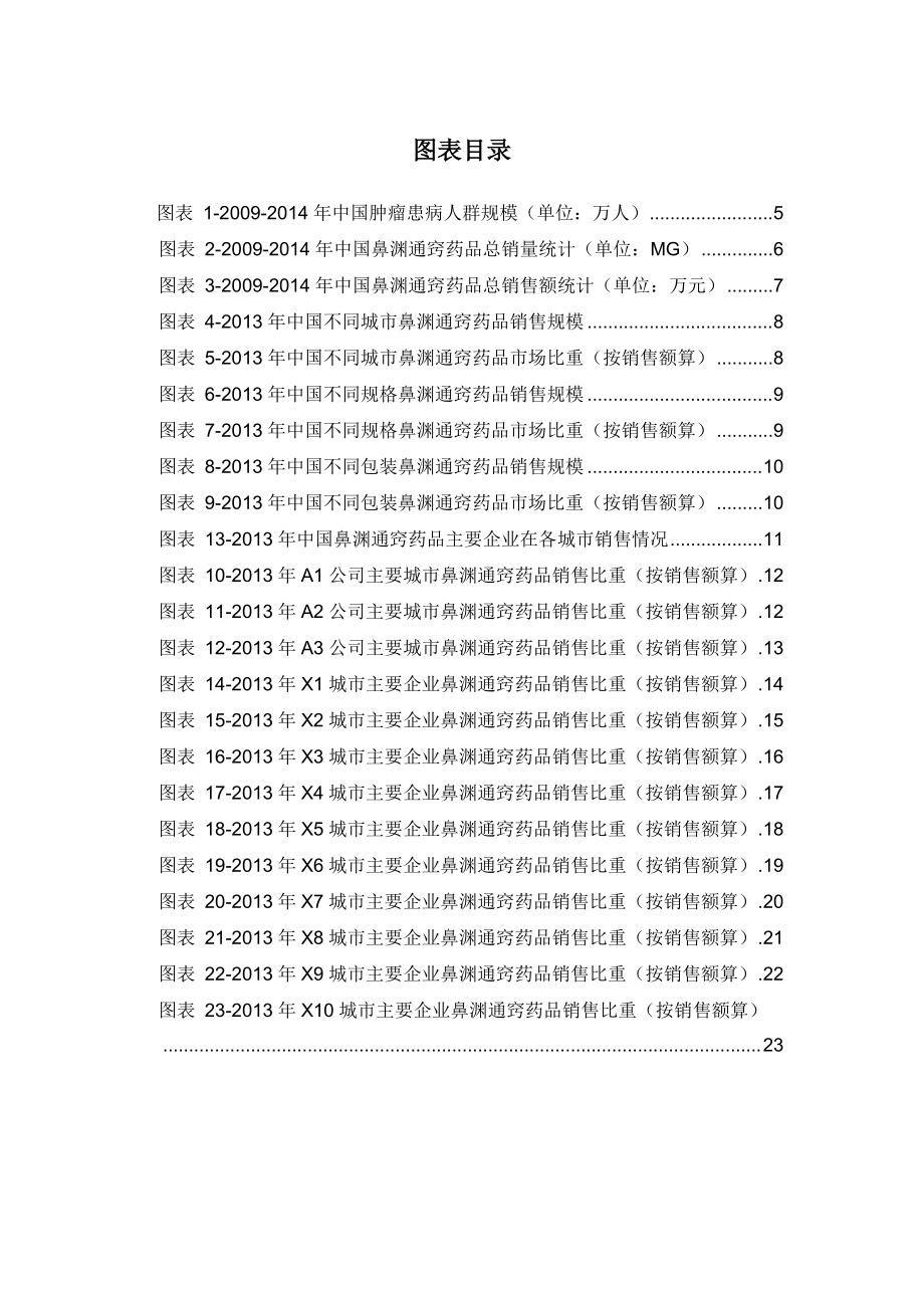 X年呼吸系统药物鼻渊通窍药品销售数据市场调研报告.docx_第3页