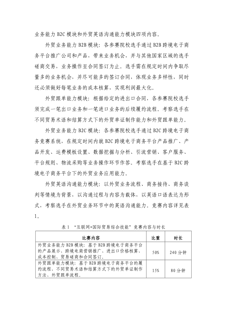 GZ_127_互联网国际贸易综合技能赛项规程.docx_第2页