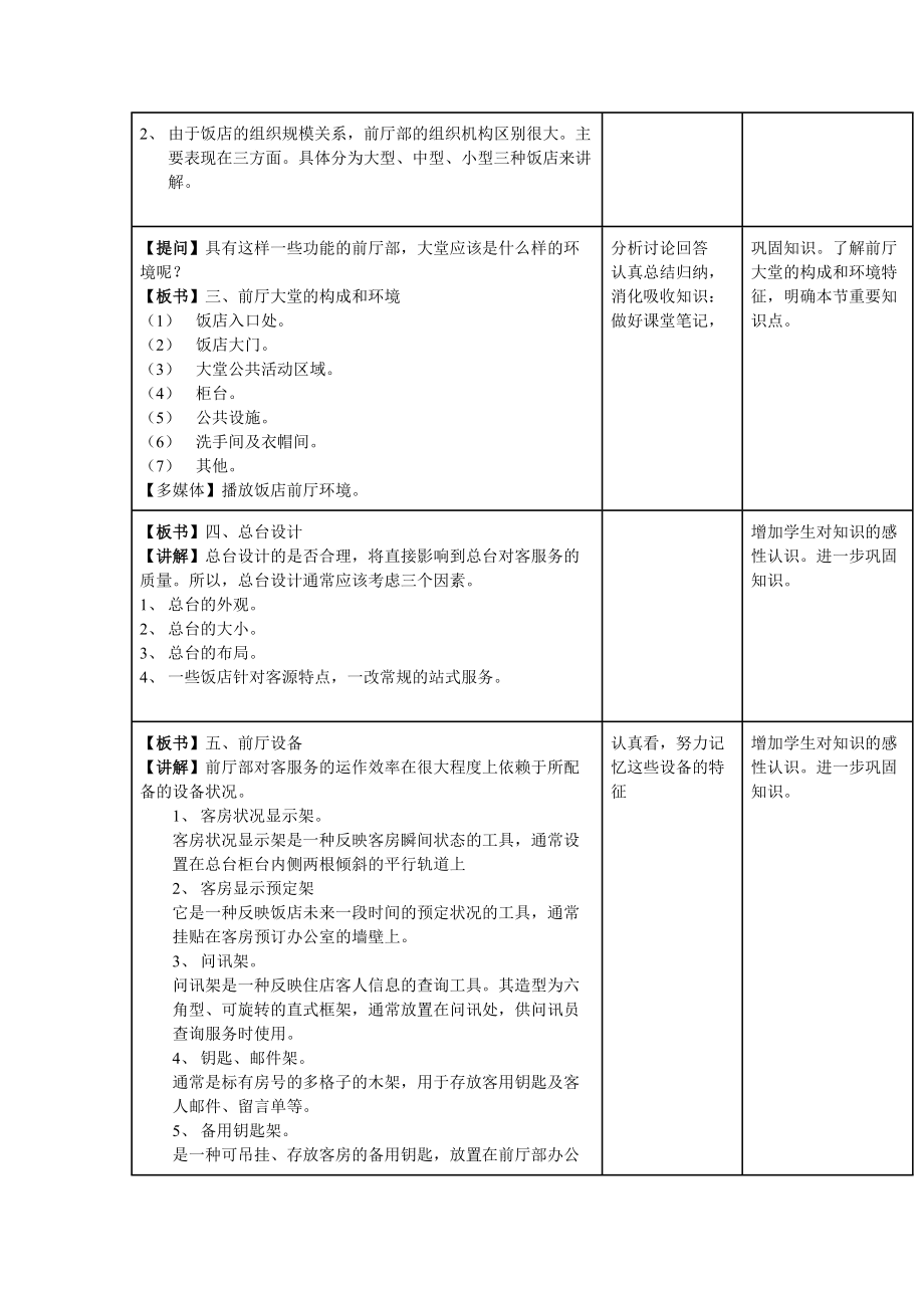 1前厅服务与管理教案(DOC83页).doc_第2页