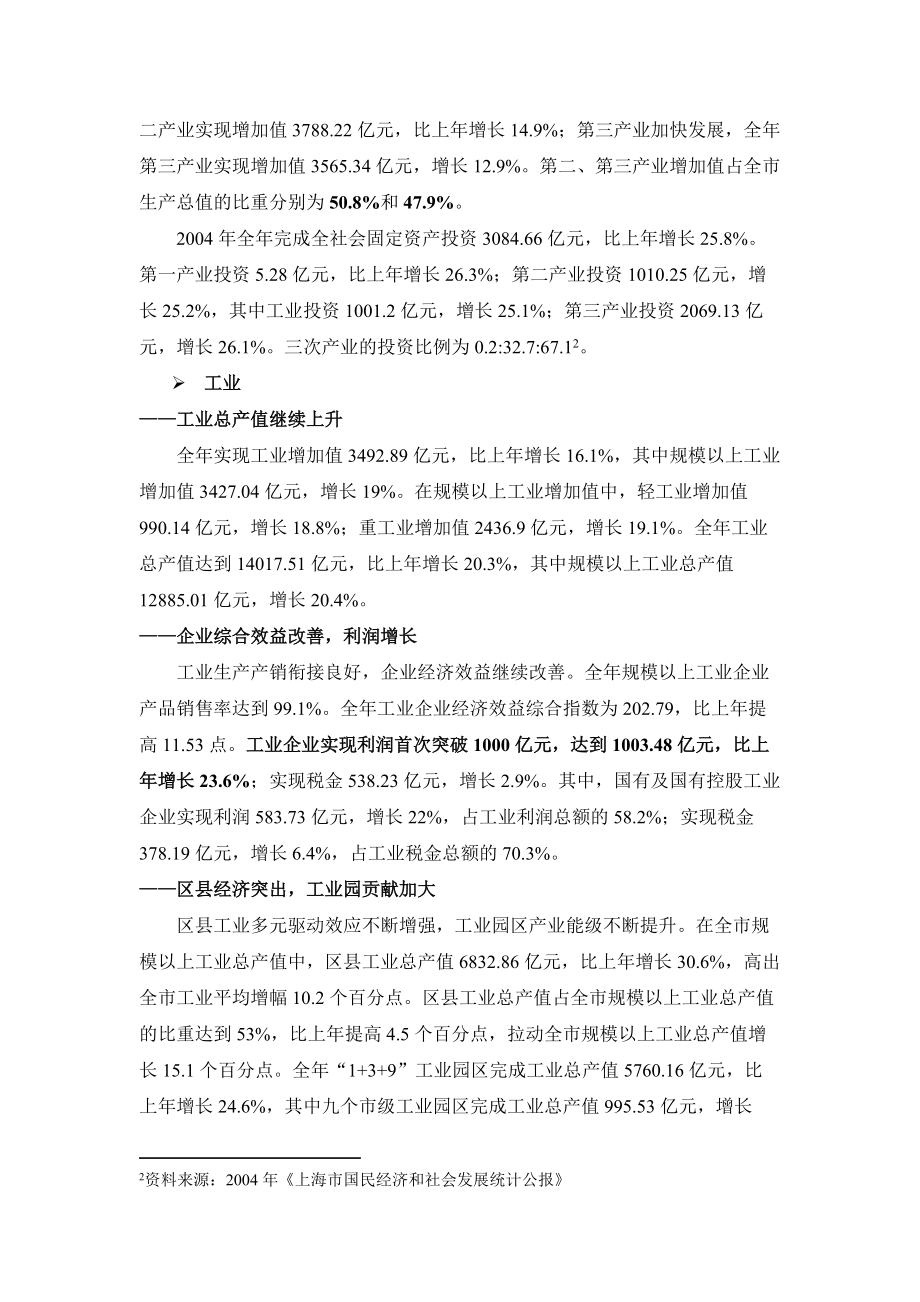 上海康桥市场总部经济园区调研分析报告.docx_第3页