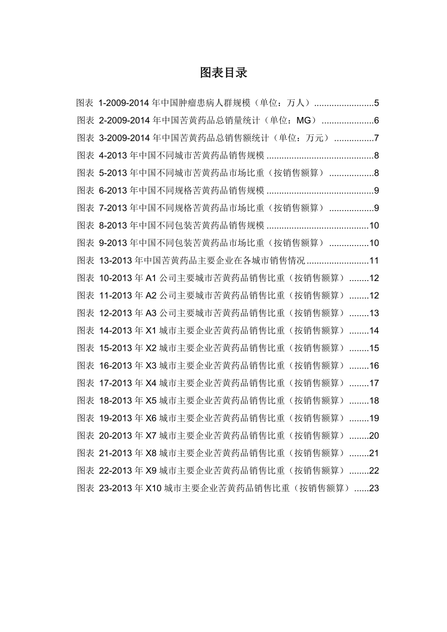 X年苦黄药品销售数据市场调研报告.docx_第3页