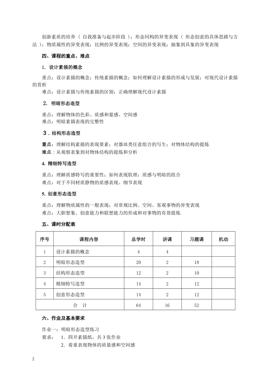 06 广告设计与制作专业.docx_第3页