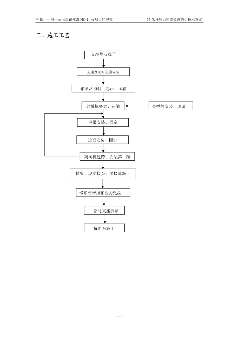 35m预应力箱梁架设施工方案.docx_第2页