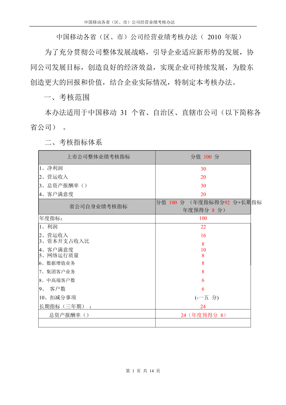 某公司经营业绩考核办法.docx_第3页