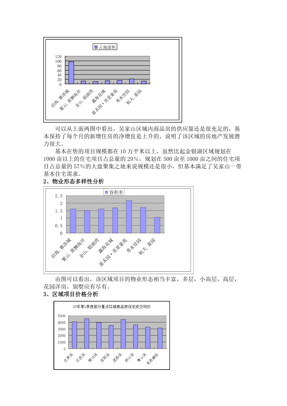 吴家山区域房地产市场分析.docx_第3页