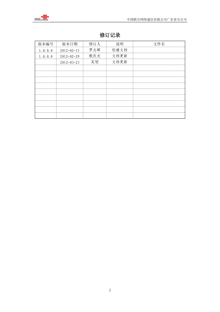 11635综合布线ICT业务标准解决方案.docx_第2页