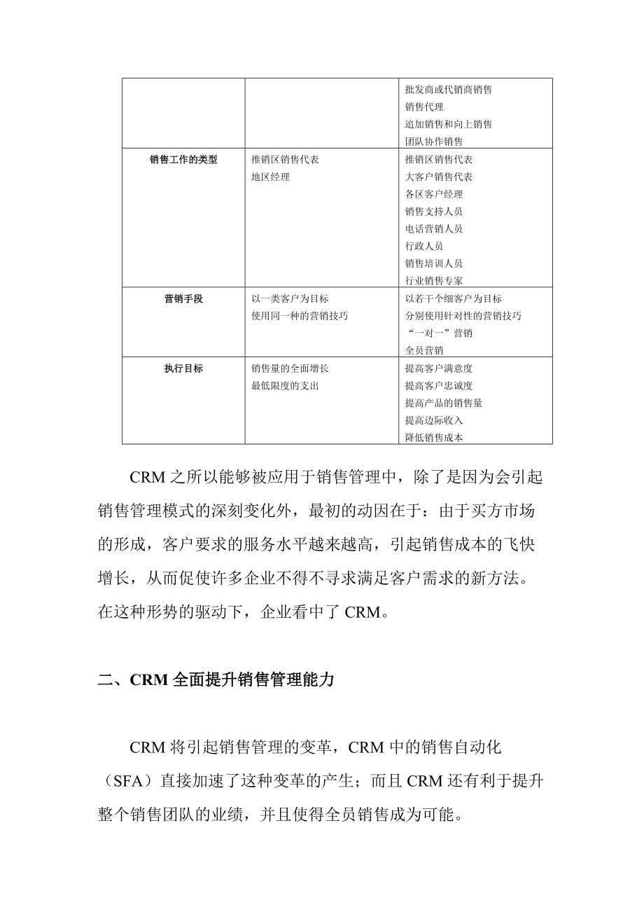 CRM催生新销售管理.docx_第3页