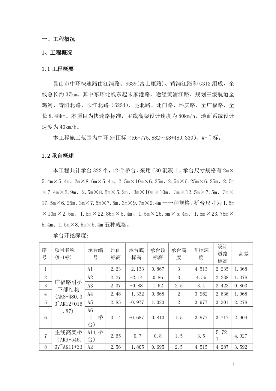 承台施工方案2.docx_第2页