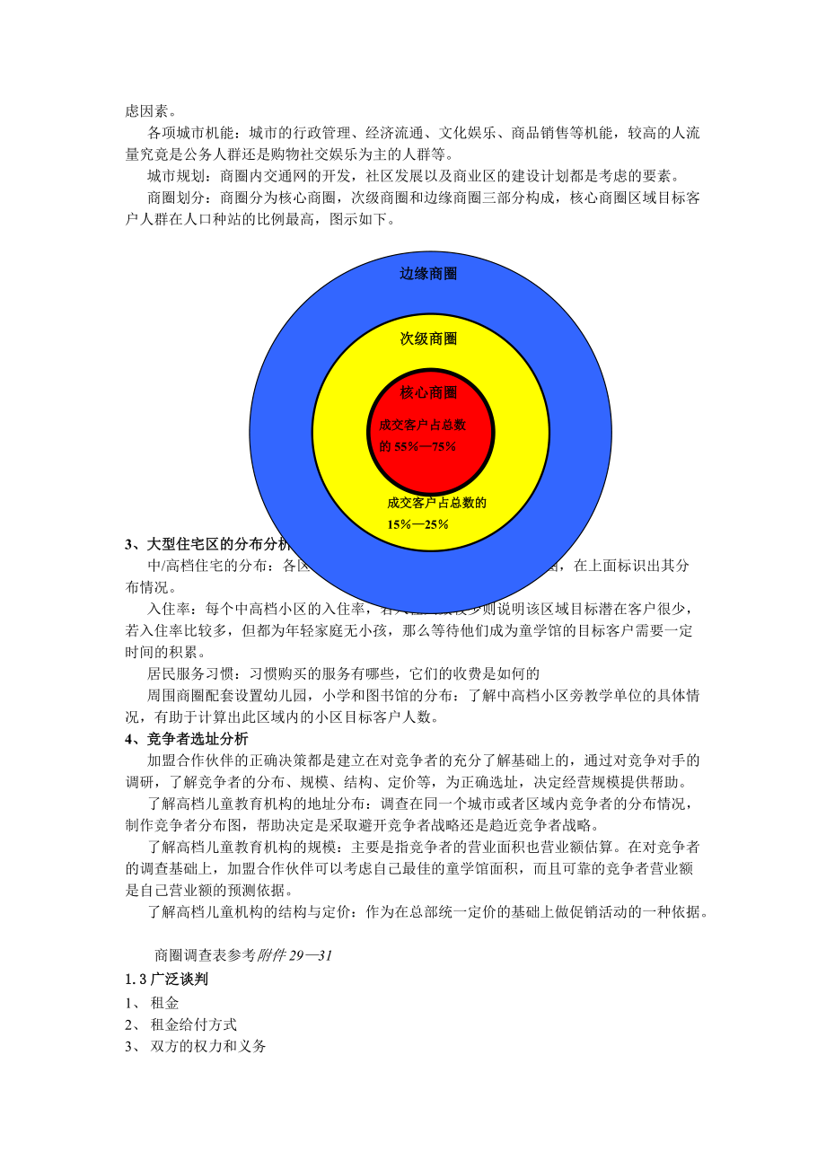 关于选址及商圈的调查.docx_第2页