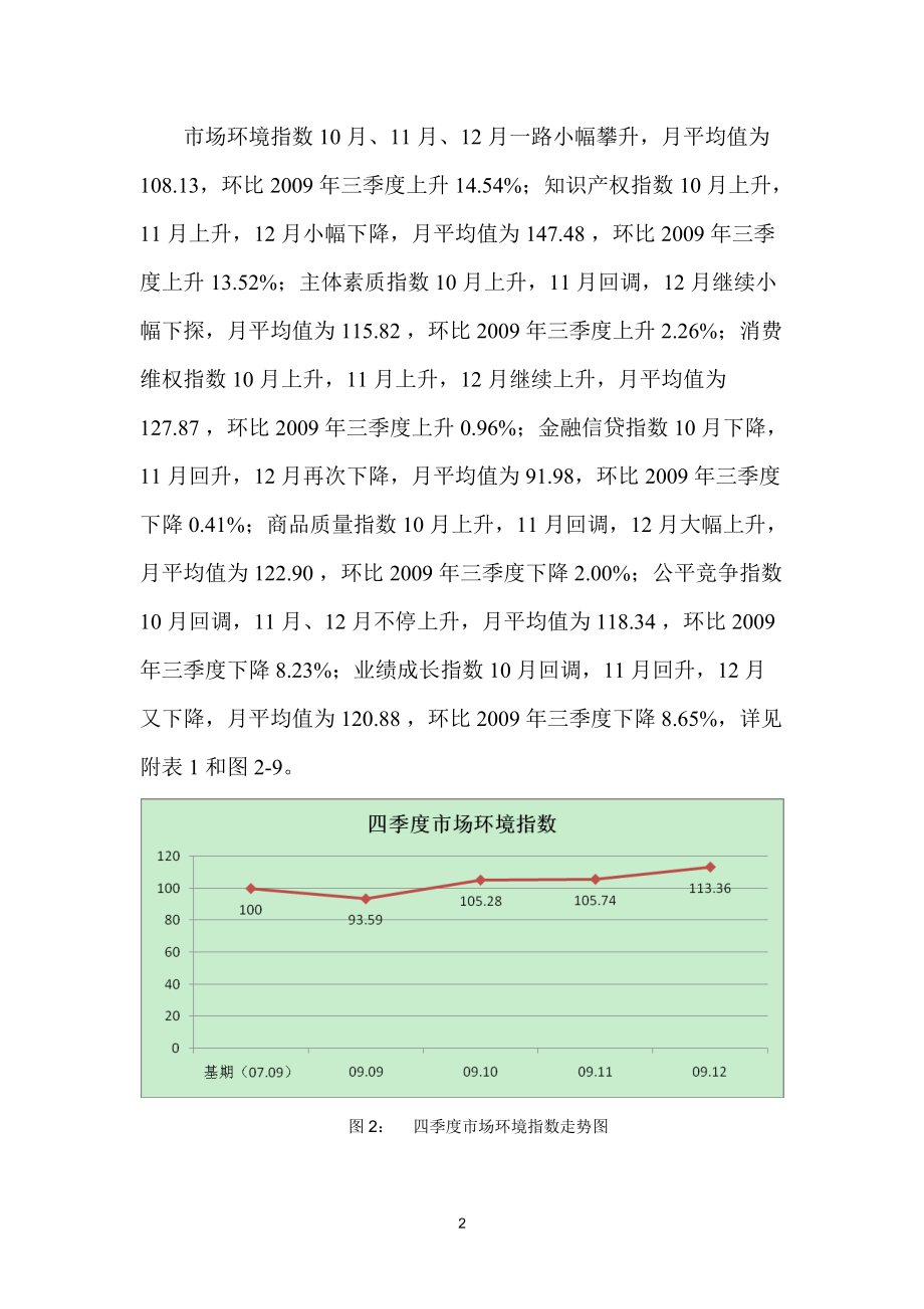 四季度义乌市场信用指数监测与预警分析报告.docx_第2页