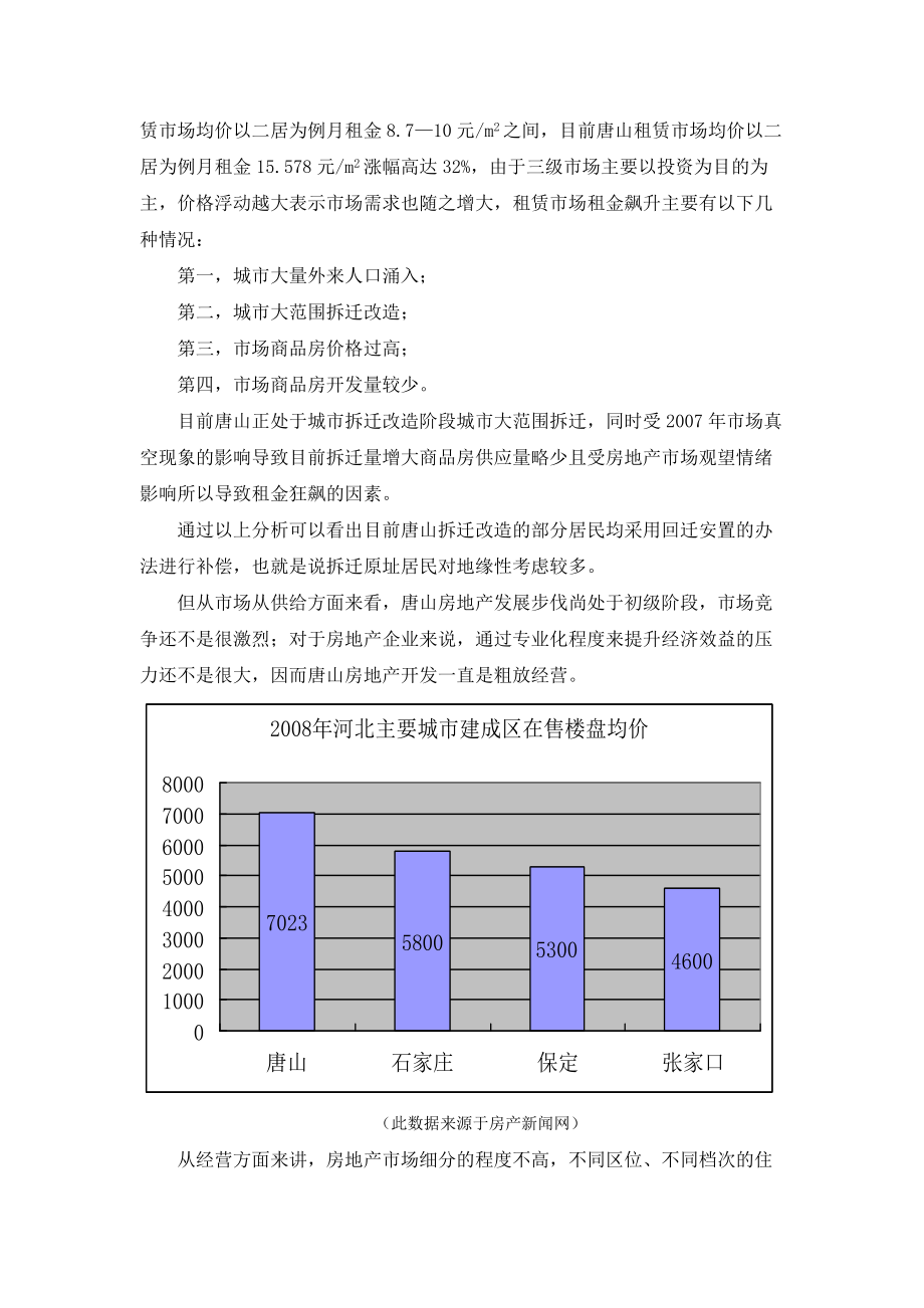 唐山市房地产市场调研报告.docx_第2页