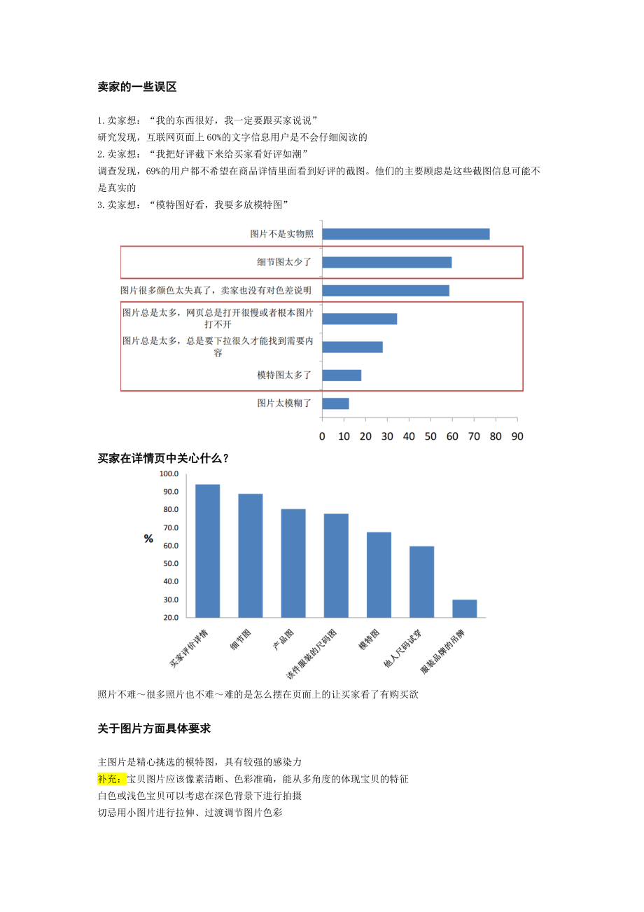 店铺销量之宝贝描述优化法.docx_第3页