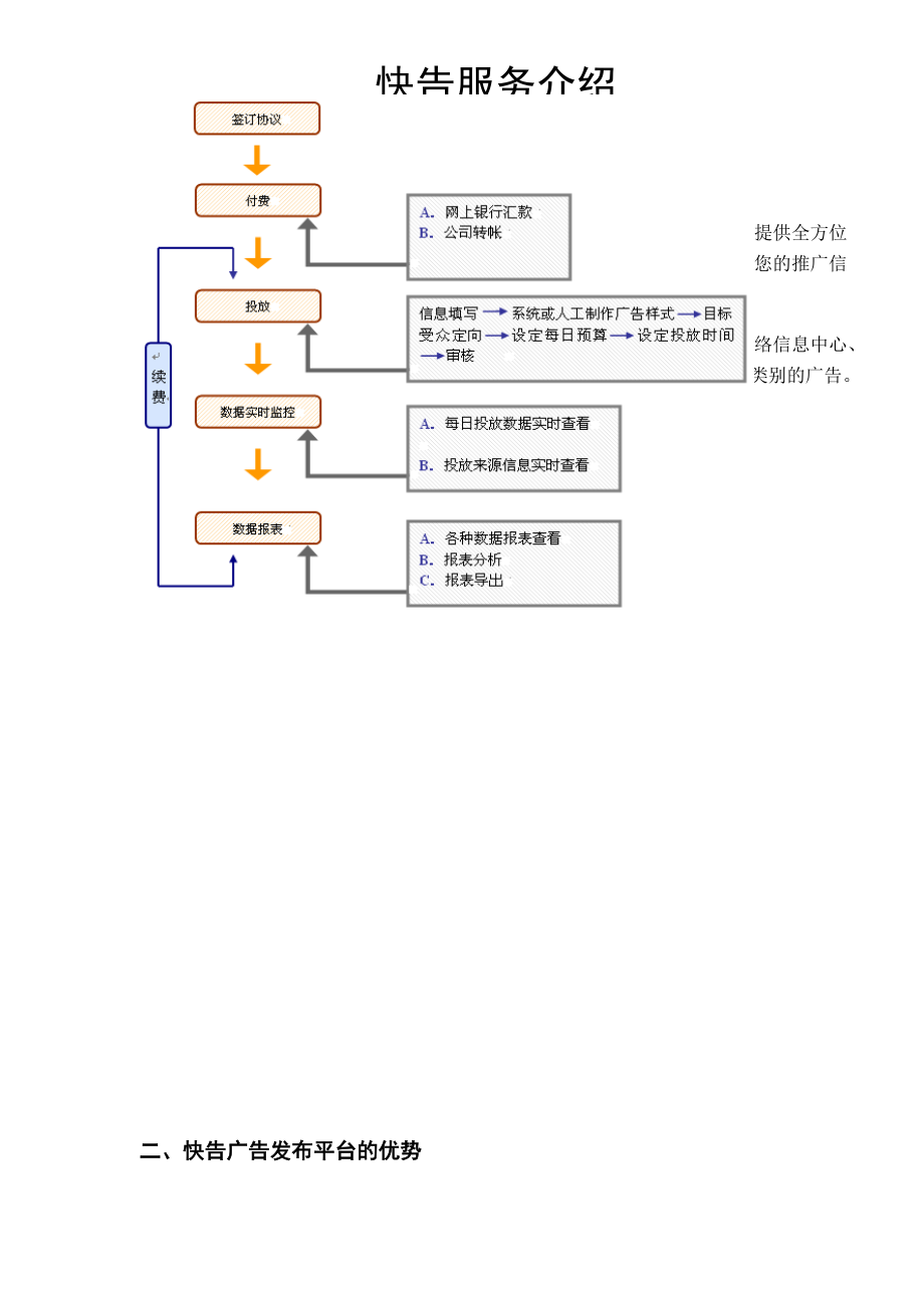 快告服务介绍.docx_第3页