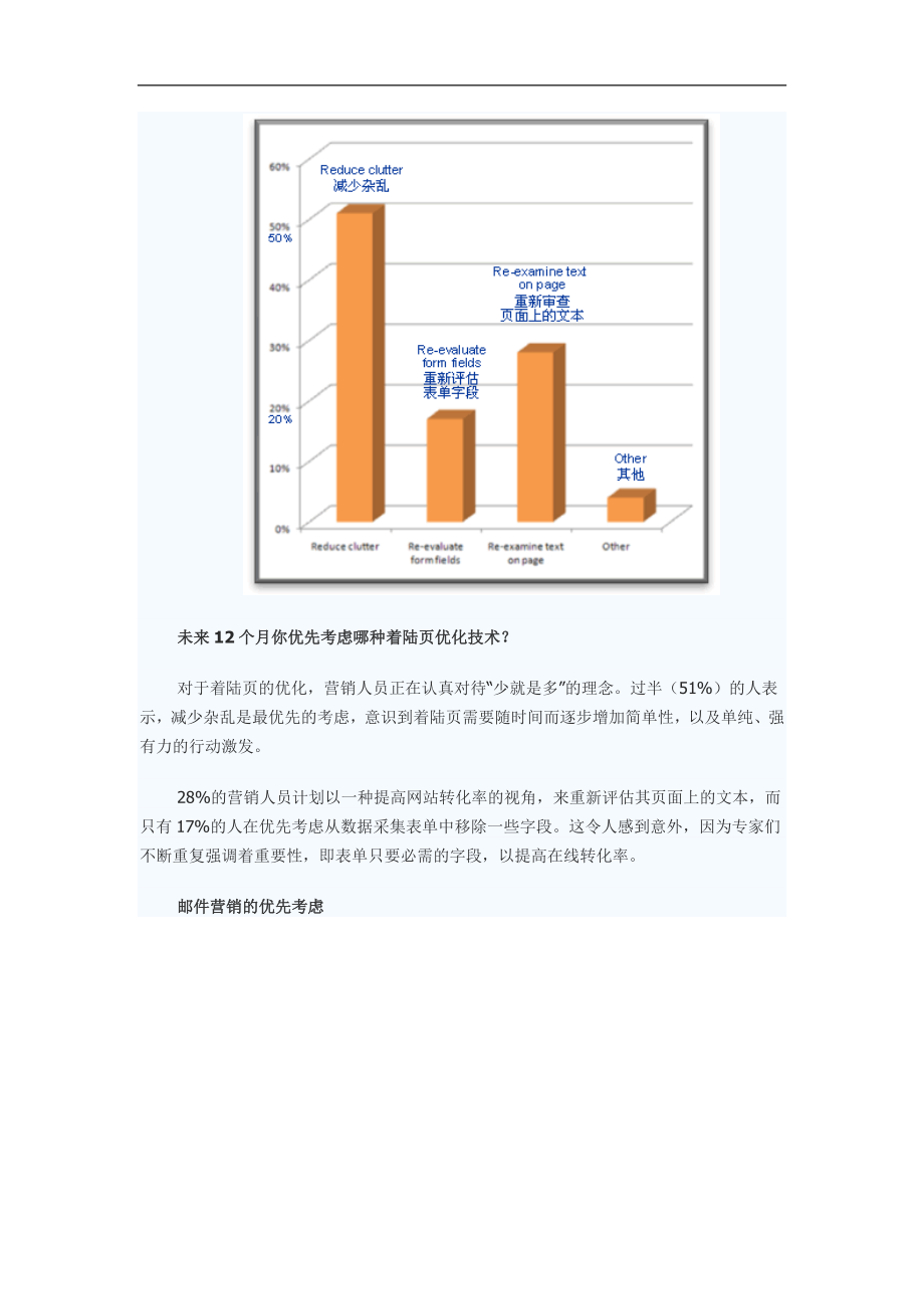 未来12个月网络营销人员提高网站转化的优先考虑.docx_第3页