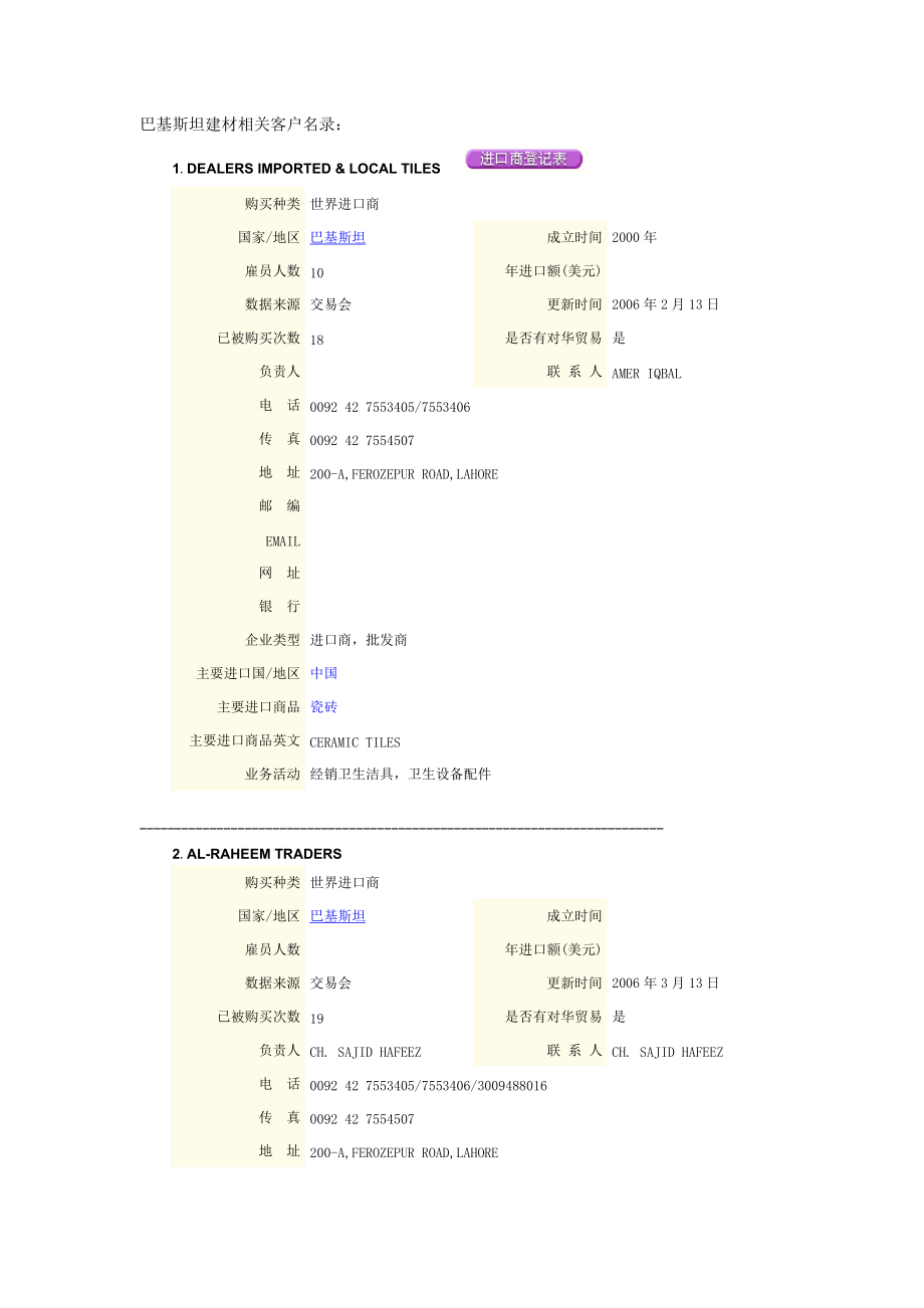 巴基斯坦建材相关客户名录.docx_第1页