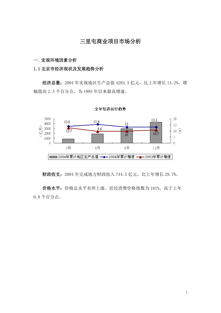 三里屯商业项目市场分析.docx_第1页