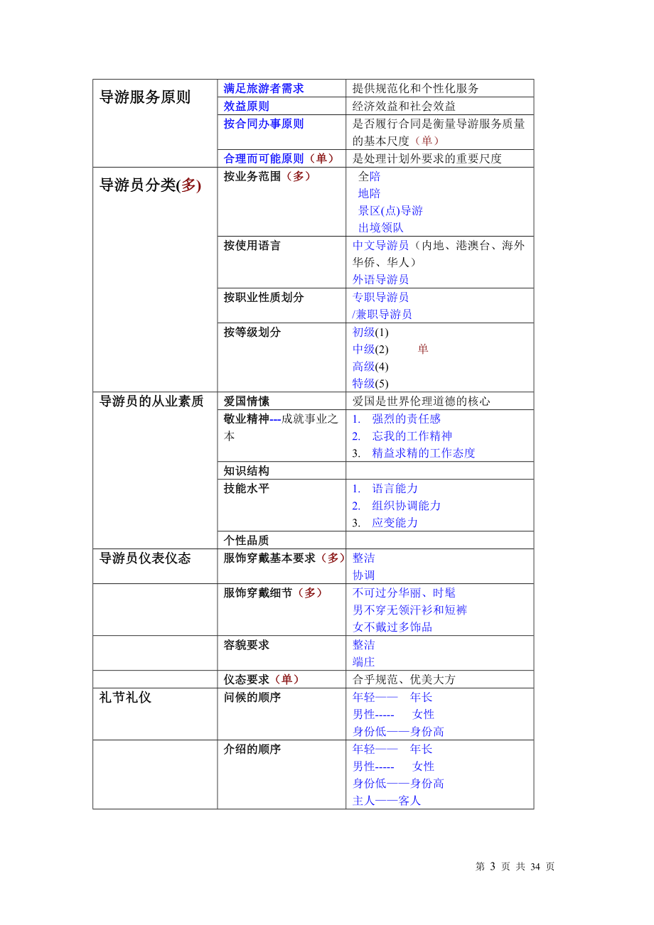 导游业务概述.docx_第3页