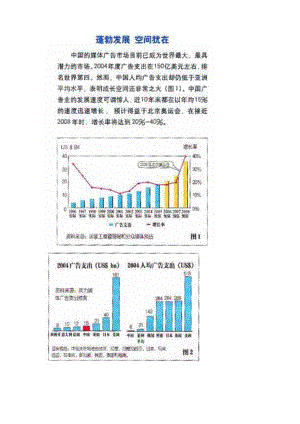 广告公司开发客户的十全大补帖的效用.docx