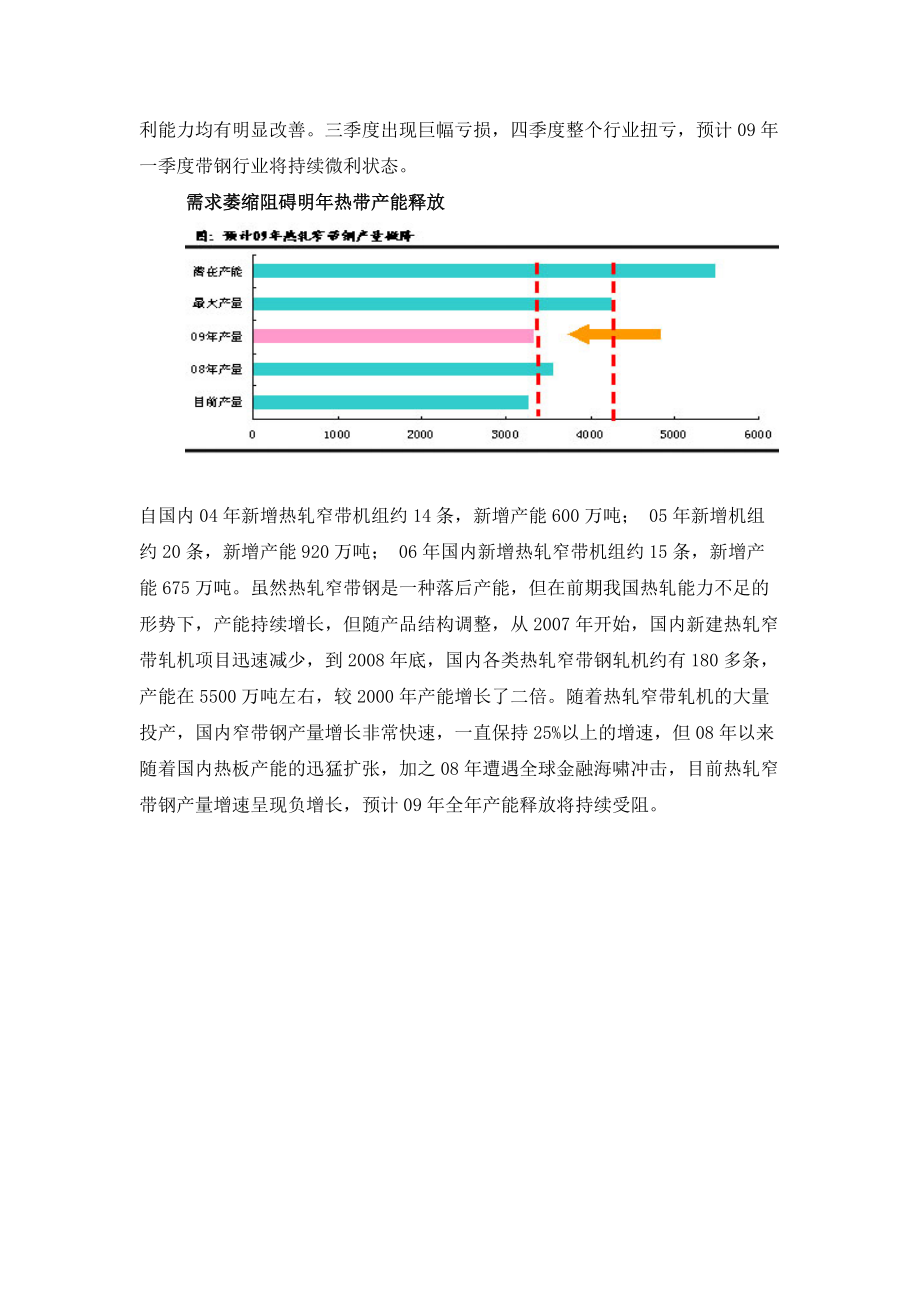 带钢企业及市场分析.docx_第2页