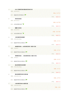 最全花岗岩石材价格表分析(DOC35页).doc