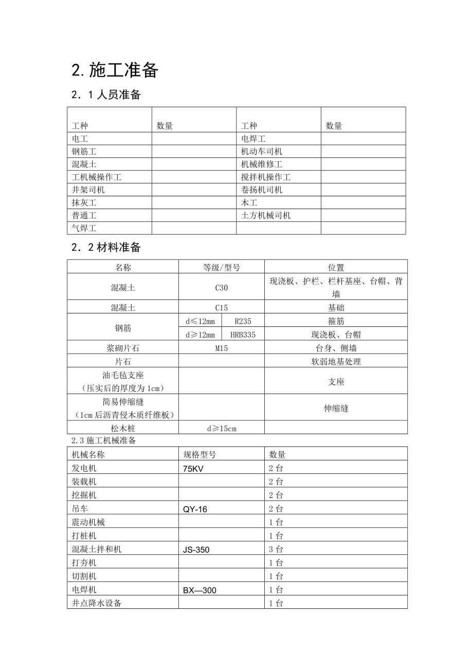 恩余桥小型桥梁施工方案.docx_第2页