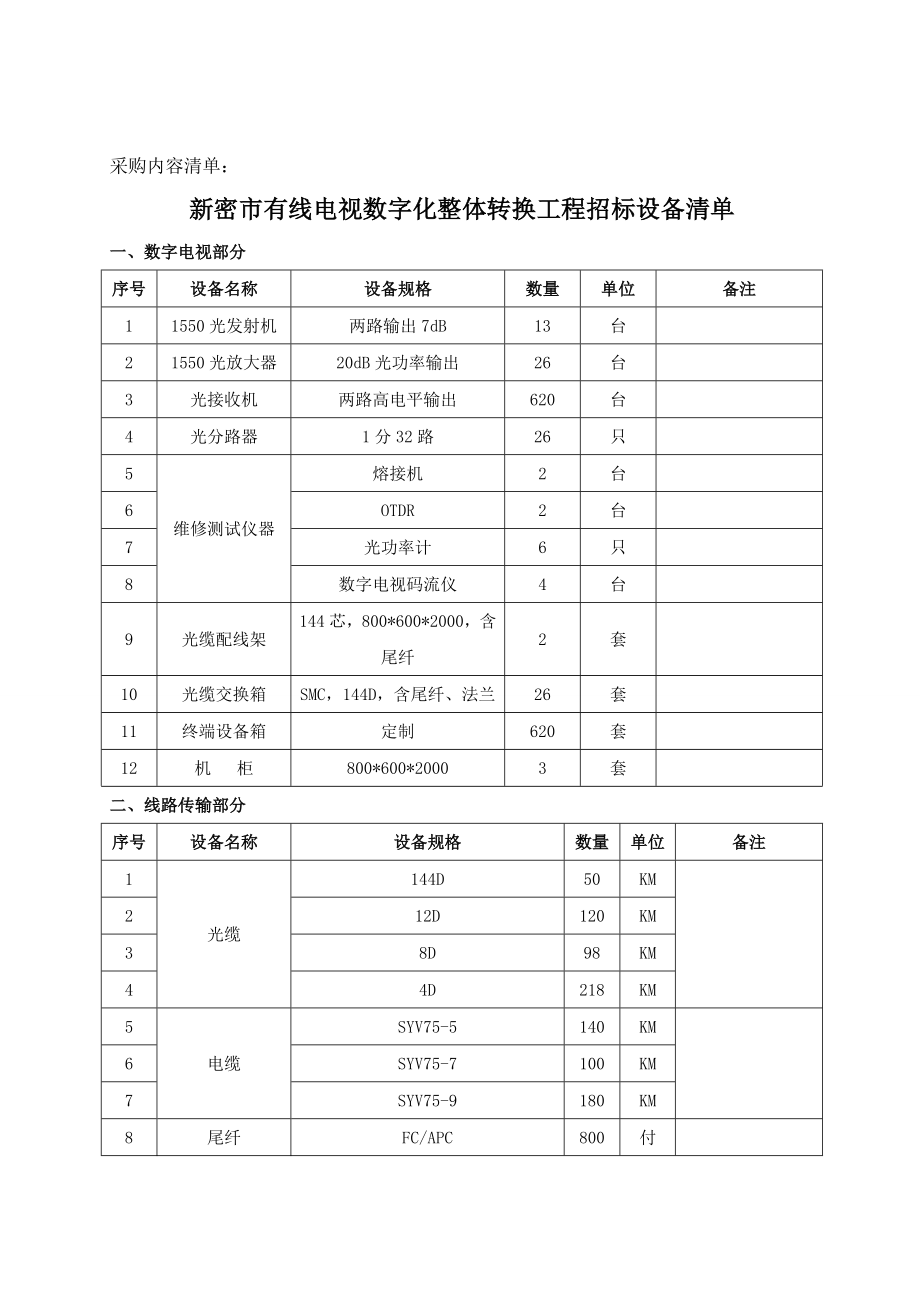 新密市有线电视数字化整体转换工程.docx_第2页