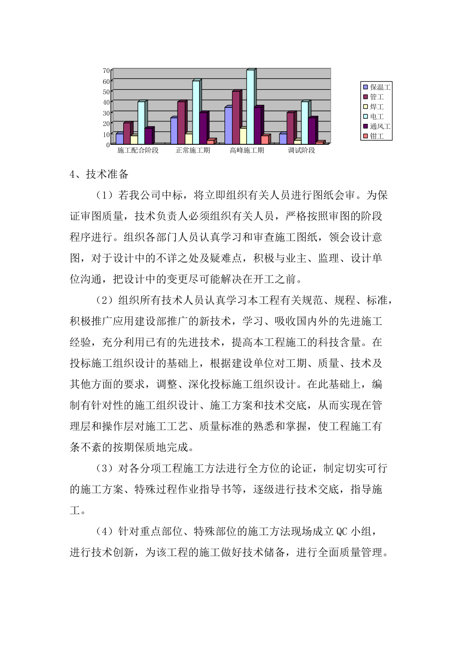 301医院机电工程方案.docx_第3页