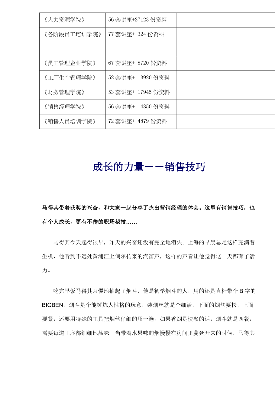 成长的力量之销售技巧.docx_第2页