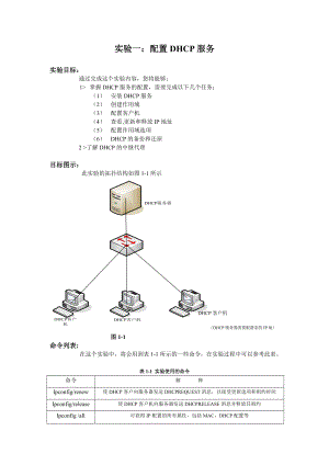 windows2003服务器DHCP配置详解.docx