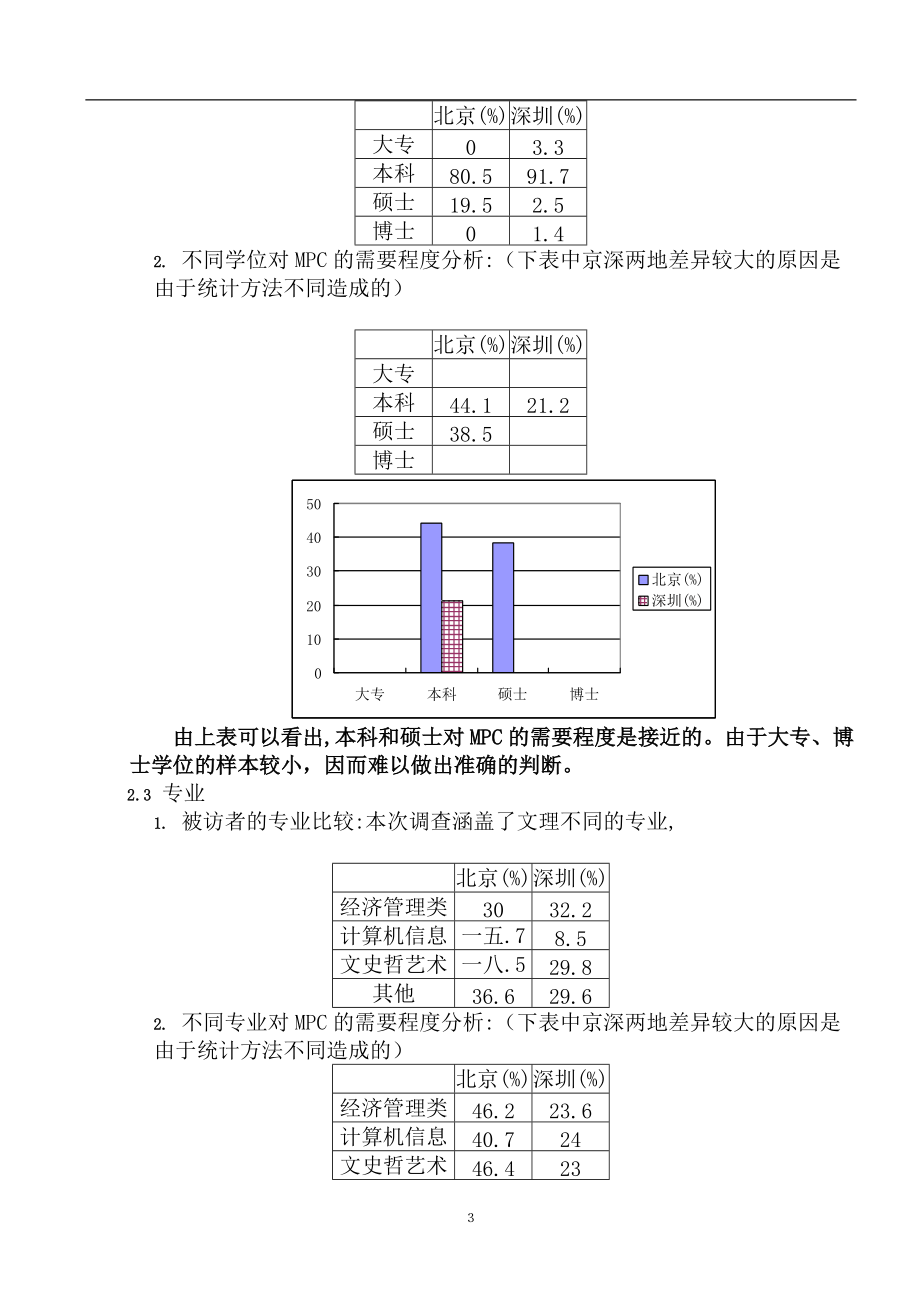 商业银行的市场分析.docx_第3页