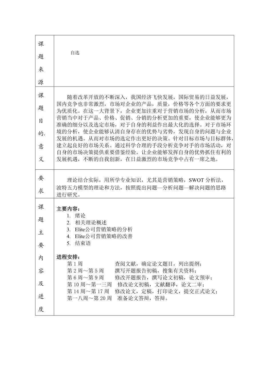 Elite公司营销策略研究论文.docx_第2页