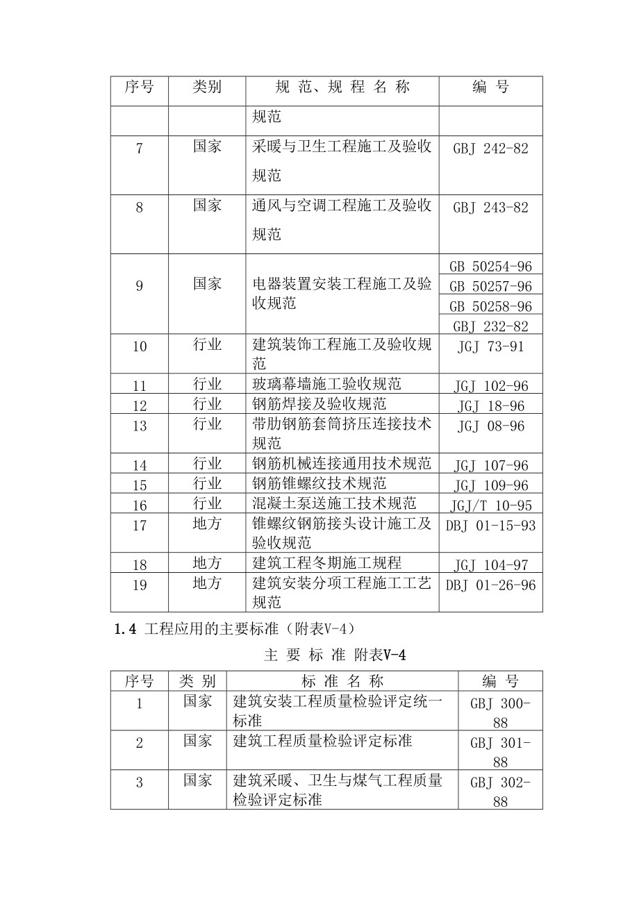 大厦土建施工方案.docx_第3页