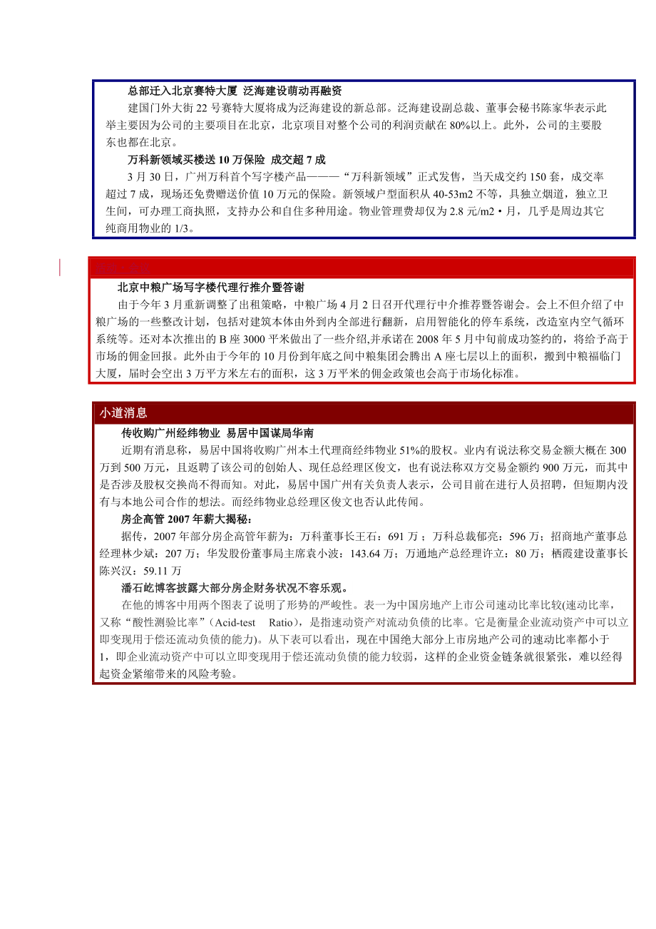 商业地产新闻第十六期.docx_第3页